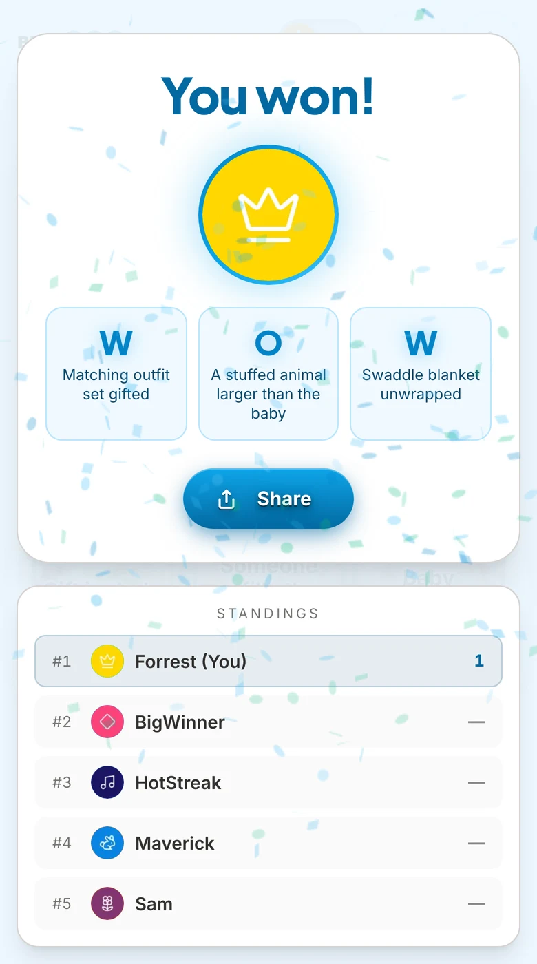 Winning a live multiplayer game on mobile: the 'You won!' overlay with the three winning squares, confetti, and the standings listing all five connected players.