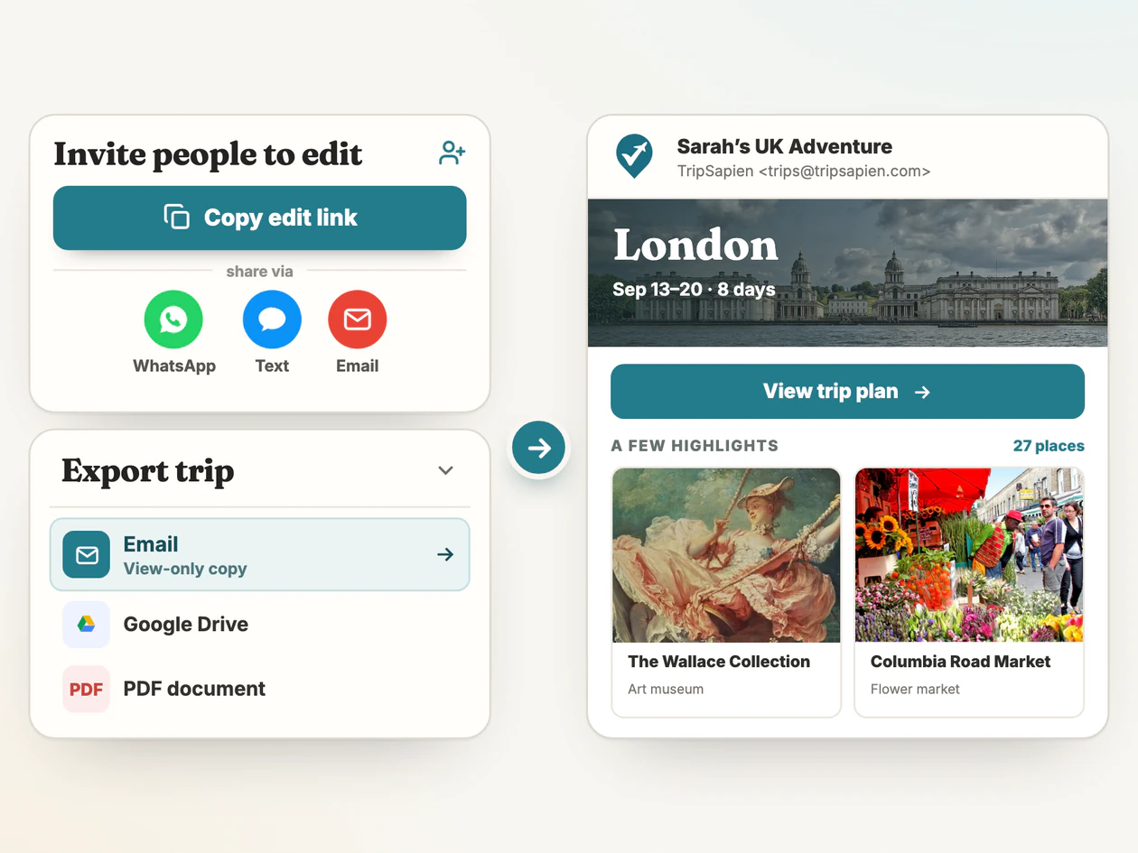 TripSapien offers a compact edit invitation, an export menu with email, Google Drive, and PDF, and a photo-rich view-only London itinerary email.